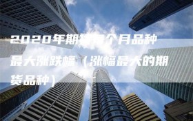 2020年期货每个月品种最大涨跌幅（涨幅最大的期货品种）