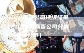 2020期货公司评级结果（2020年期货公司分类评价结果公布）